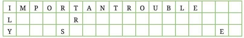 NCERT Solutions: Verghese Kurien — I Too Had A Dream