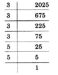 NCERT Solutions for Class 8 Maths - Squares and Square Roots- 2