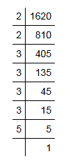 NCERT Solutions for Class 8 Maths - Squares and Square Roots- 2