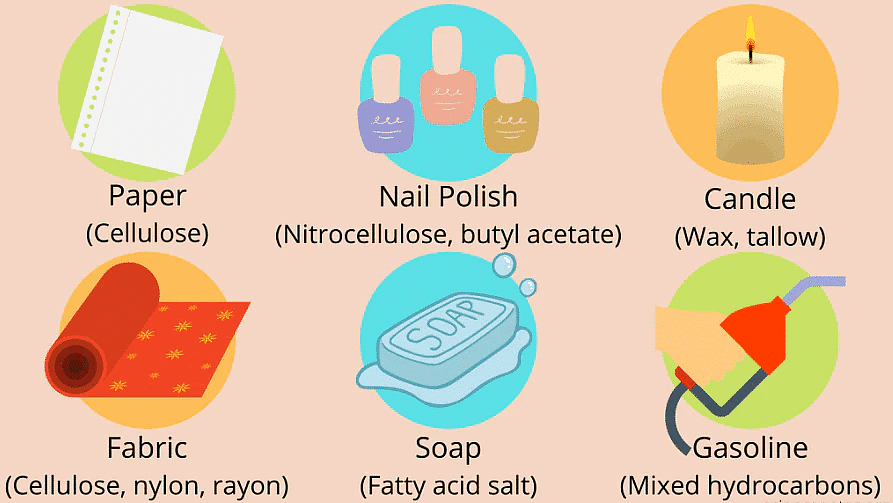 Articles of Domestic Use