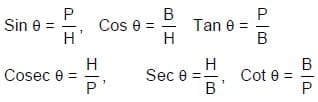 Basic Trigonometric Ratios