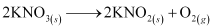 NCERT Solutions Class 11 Chemistry - The s-Block Elements