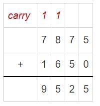 Important Questions with Solutions: The Dairy Farm | Mathematics (Maths Mela) Class 5 - New NCERT