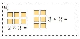 The Dairy Farm Chapter Notes | Mathematics (Maths Mela) Class 5 - New NCERT