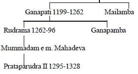 Cultural and religious life in medieval Kashmir