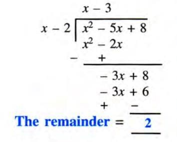 Remainder and Factor Theorems Chapter Notes | Mathematics Class 10 ICSE