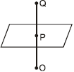 Equation of Straight Line | Mathematics (Maths) for JEE Main & Advanced