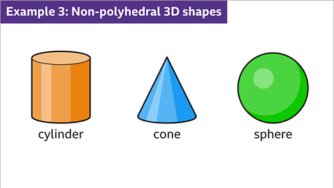 Properties of 3D Shapes - Year 7