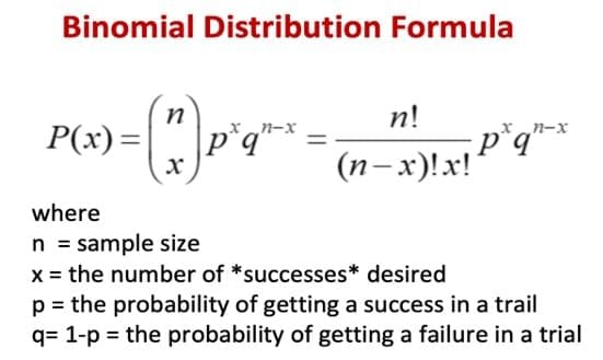 Probability Distribution - Crash Course for UGC NET Management PDF Download
