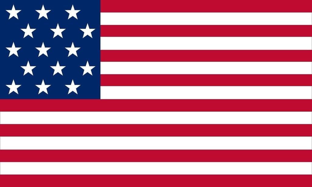 American Symbols, Landmarks, and Monuments Chapter Notes | Social Studies for Grade 3