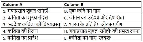 Worksheet Solutions: स्वदेश | Worksheets with Solutions for Class 8