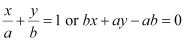 Straight Lines- 3 NCERT Solutions | Mathematics for NDA