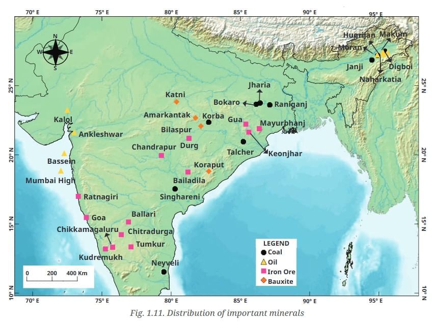 Natural Resources and their Use NCERT Solutions | Social Science  Class 8 - New NCERT