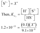 NCERT Solutions Class 11 Chemistry Chapter 6 - Equilibrium