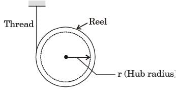 GATE Past Year Questions: Force System Resultants | Engineering Mechanics - Civil Engineering (CE)
