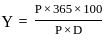 UGC NET Paper 2: Economics 2nd Mar 2023 Shift 2 | UGC NET Past Year Papers