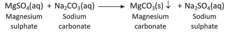 Water Chapter Notes | Chemistry for SSS 2