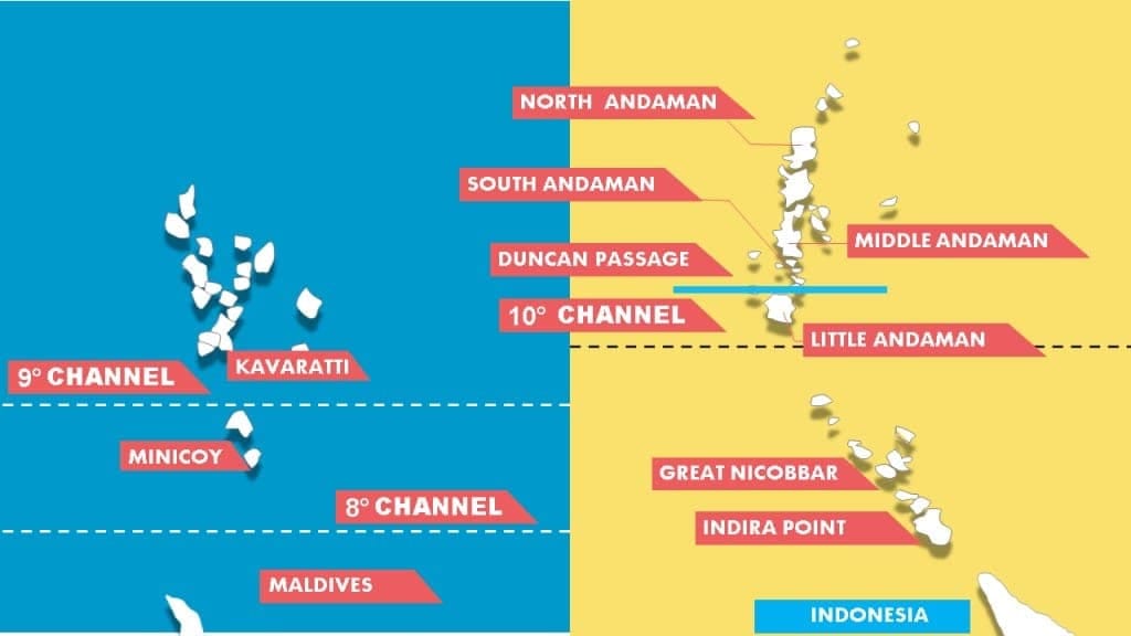 Western Coastal Plains