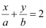 NCERT Solutions Class 11 Maths Chapter 9 - Straight Lines