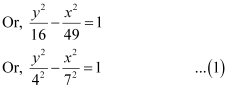 NCERT Solutions Class 11 Maths Chapter 10 - Conic Sections