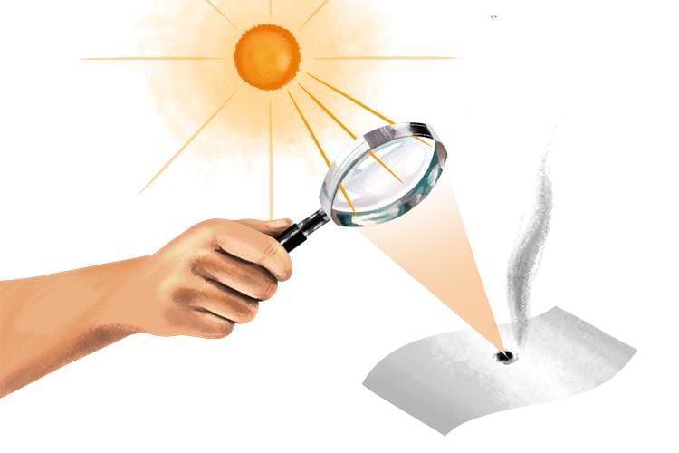 Energy - How Things Work NCERT Solutions | Our Wondrous World  Class 5 - New NCERT