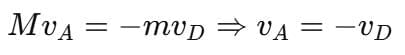 Newton`s Laws of Motion | Physics Class 11 - NEET