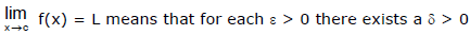 Limits, Chapter Notes, Class 11, Maths