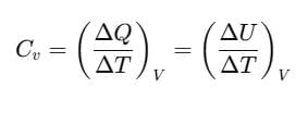 Thermodynamics | Physics Class 11 - NEET