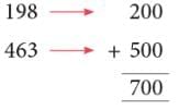 Subtraction Class 3 Notes Maths