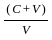 UGC NET Paper 2: Economics 2nd Mar 2023 Shift 2 | UGC NET Past Year Papers