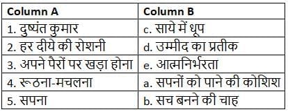 Worksheet Solutions: एक आशीर्वाद | Worksheets with Solutions for Class 8