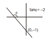 Kinematics, Chapter Notes, Class 11, Physics (IIT-JEE & AIPMT)