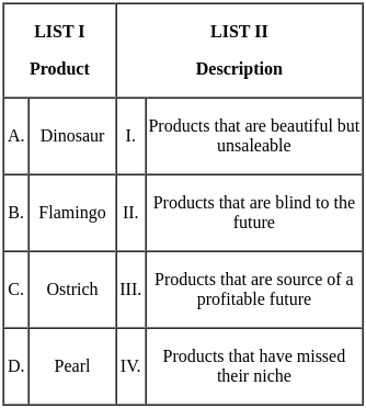 UGC NET Paper 2: Commerce 3rd Sept 2024 Shift 1 | UGC NET Past Year Papers