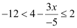 NCERT Solutions Class 11 Maths Chapter 5 - Linear Inequalities