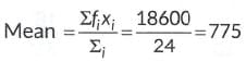 Class 10 Maths Previous Year Questions - Statistics