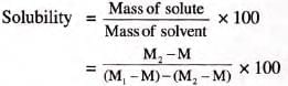Water Chapter Notes | Chemistry for SSS 1