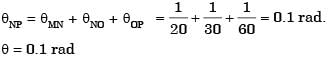 GATE Past Year Questions: Torsion of Shafts | Strength of Materials (SOM) - Mechanical Engineering