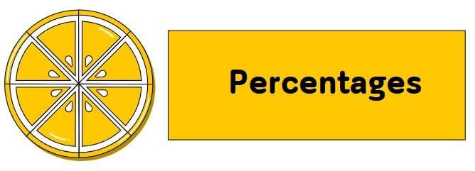 Percentage Chapter Notes | Mathematics Class 6 ICSE