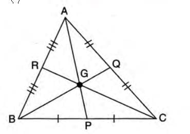 Loci Chapter Notes | Mathematics Class 10 ICSE