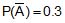 Independent Events and Their Important Properties | Mathematics (Maths) Class 12 - JEE