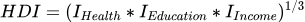 UGC NET Paper 2: Economics 20th June 2023 Shift 1 | UGC NET Past Year Papers