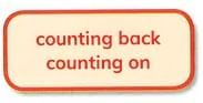Numbers from Ten to Twenty Class 1 Notes Maths Chapter 5