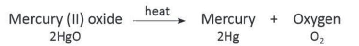 Air and Atmosphere Chapter Notes | Chemistry Class 7 ICSE