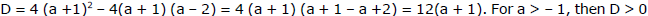 Examples: Quadratic Equations | Mathematics (Maths) for JEE Main & Advanced