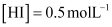 NCERT Solutions Class 11 Chemistry Chapter 6 - Equilibrium
