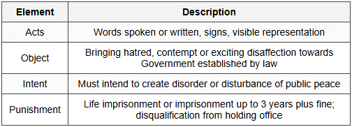 6.1 Essential Elements