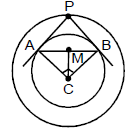 Circle: Theorems and Equation | Mathematics (Maths) for JEE Main & Advanced