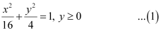 NCERT Solutions Class 11 Maths Chapter 10 - Conic Sections