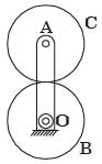 GATE Past Year Questions: Gears & Gear Trains | Theory of Machines (TOM) - Mechanical Engineering