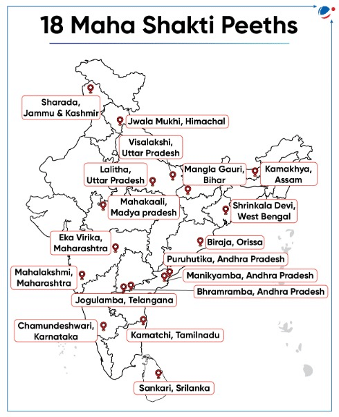 History, Art and Culture - 2 | Current Affairs & Hindu Analysis: Daily, Weekly & Monthly - UPSC